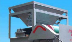 磁選機料斗箱體蓋和旁支架的設計