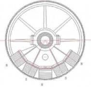 了解永磁筒式磁選機(jī)的磁系結(jié)構(gòu)